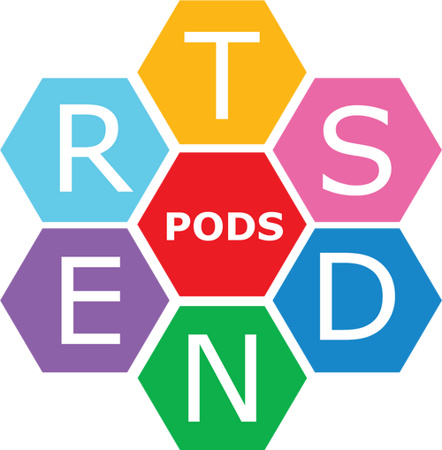 Trends pods