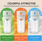 Cross-border portable juicer with high appearance and strong speed, small mini juice cup, household electric juice cup