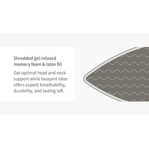 Cloud Memory Foam Pillow - Contouring & Lofty Pillow Pack of 2